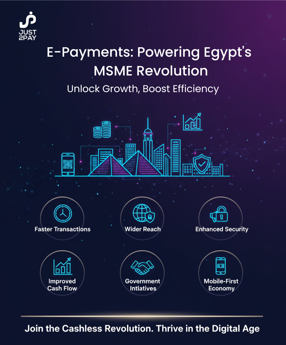 Cashless Revolution: How E-Payments Empower MSMEs in Egypt